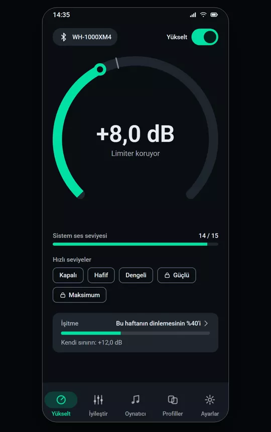 Amplia'nın boost ekranı: kadran +8,0 dB gösteriyor, limiter koruyor, sistem sesi 15'te 14.